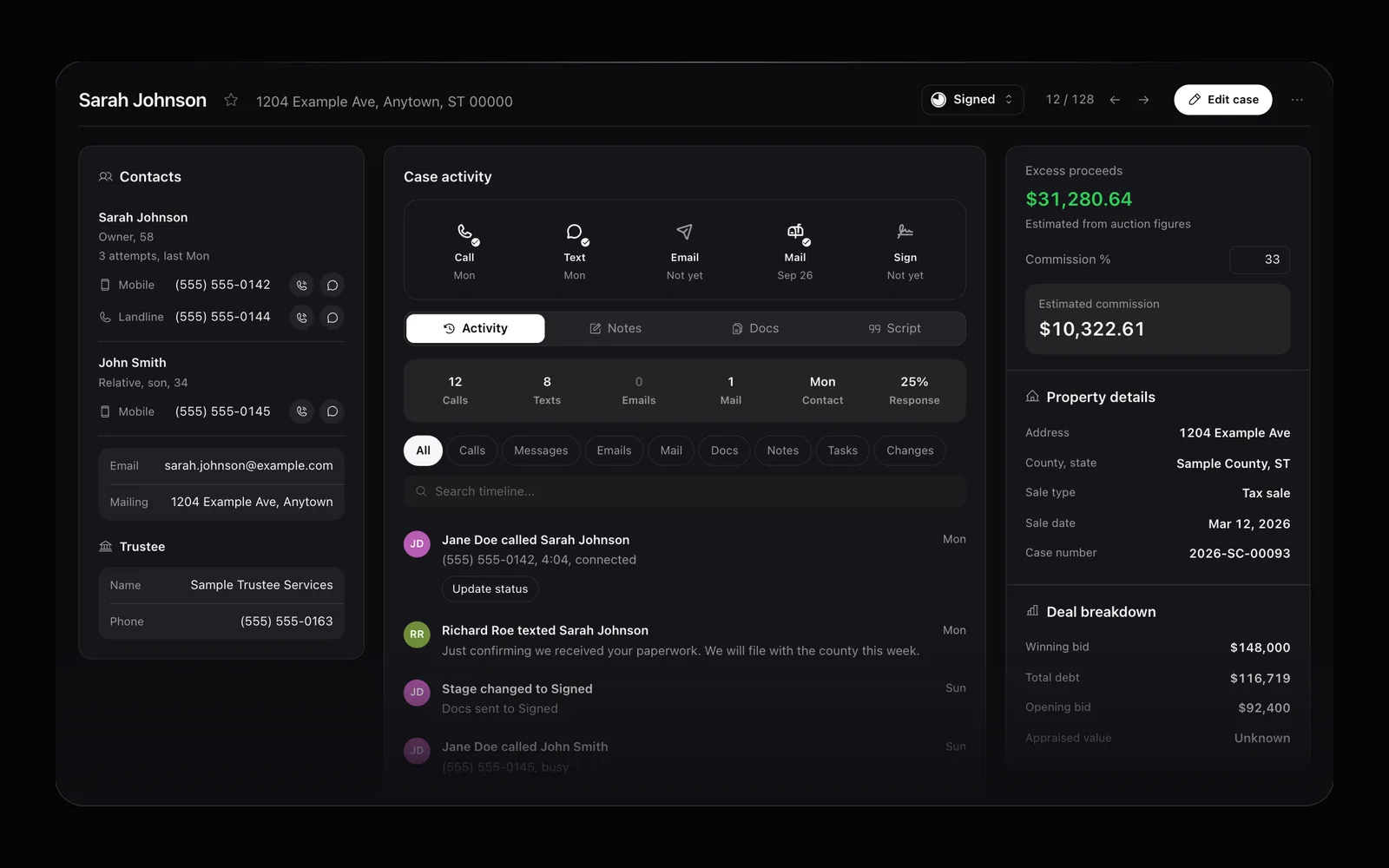 A surplus funds case in Surplus Funds CRM with contacts, activity timeline, excess proceeds, commission and sale figures