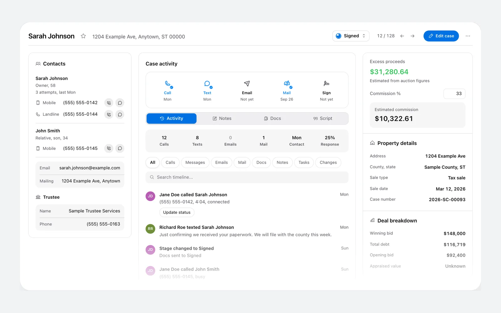 A surplus funds case in Surplus Funds CRM with contacts, activity timeline, excess proceeds, commission and sale figures (light mode)