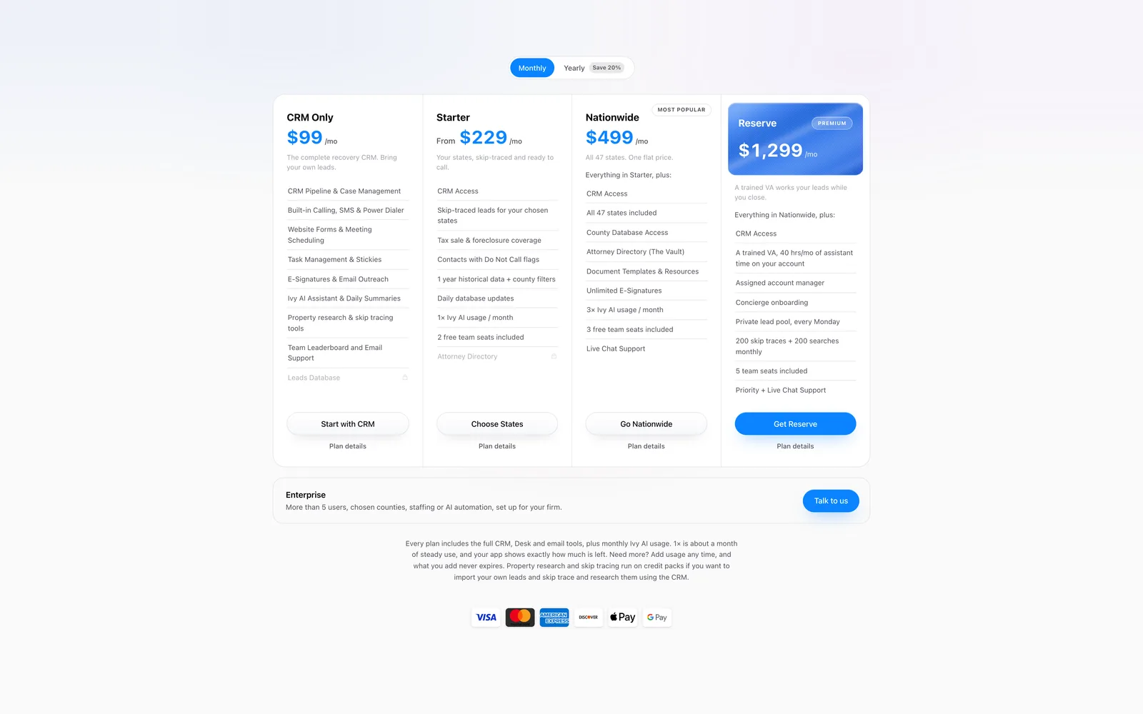 Surplus Funds pricing plans: CRM Only $99, Starter from $229, Nationwide $499 and Reserve $1,299 a month (light mode)